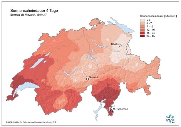 Abbildung 5: Sonnenscheinstunden vom Sonntag, 16.04. bis Mittwoch, 19.04. Während z.B. auf dem Säntis (2502 m) oder auf dem Grimselpass (2164 m) null Sonnenstunden gemessen wurden, erreichte der Monte Generoso (1600 m) im Tessin 42.4 Sonnenstunden von möglichen ca. 50 Stunden (Quelle: SwissMetNet MeteoSchweiz).