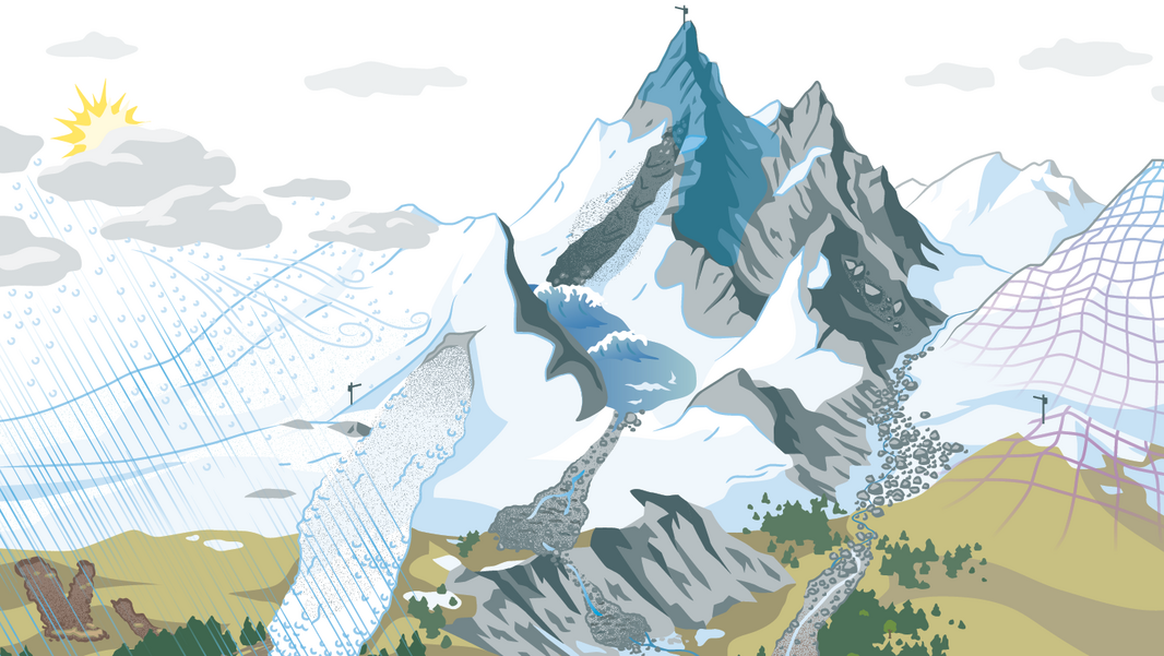 Eine Berglandschaft mit schneebedeckten Gipfeln, Felsen und einem Wasserfall, der in einen Fluss mündet. Im Vordergrund eine grüne Ebene mit verstreuten Häusern. Drei Personen sitzen an einem Tisch und betrachten Karten oder Pläne. Der Himmel zeigt Sonne, Wolken und Windlinien, die Wetterphänomene darstellen. Rechts im Bild ist ein Gitternetz über einem Berg angedeutet.