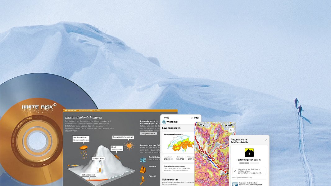 The graphic shows a mountain landscape with snow and two skiers climbing up a steep snowy slope. Screenshots also show how the ‘White Risk’ prevention platform has developed over the last 20 years from a CD-ROM to an app.