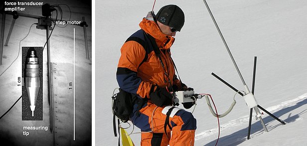 Fig. 1 (left). The first SMP-prototype (Photo: M. Schneebeli). Fig. 1 (right) The current SMP4 at work (Photo: J. Schweizer)