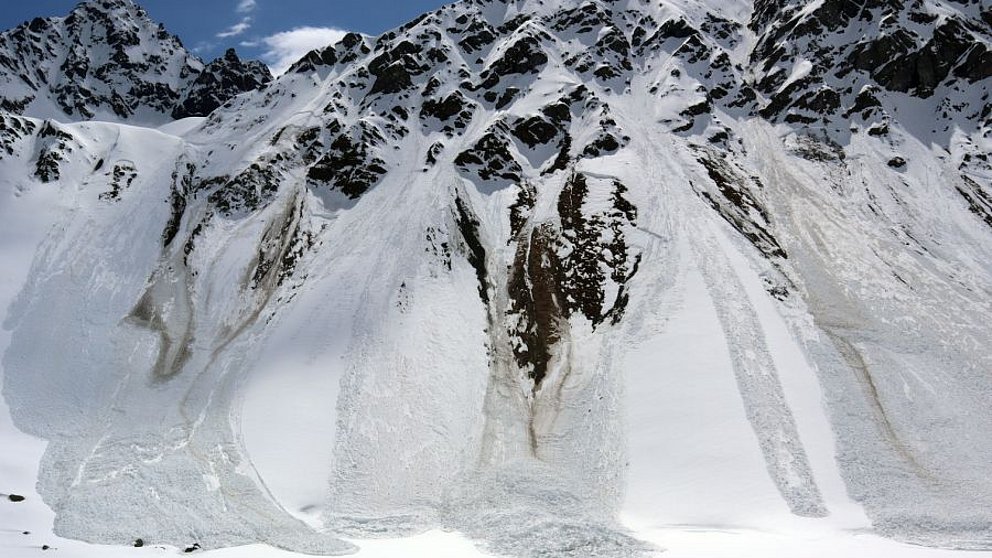 Situation avalancheuse hivernale en haute montagne, fin de la saison du bulletin d'avalanches