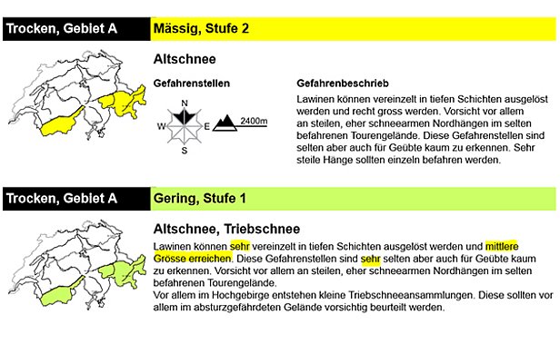 Abb. 3: Rückgang in den inneralpinen Gebieten von mässiger auf geringe Lawinengefahr. Die nur sehr feinen Unterschiede im Text der Gefahrenbeschreibung verraten, dass bei einem Rückgang von einer auf die andere Stufe nur sehr langsame Prozesse massgebend sind. Für den Anwender lohnt es sich deshalb, auch die Einschätzung der Vortage anzuschauen, damit er weiss, wie lange eine Stufe schon herrscht.