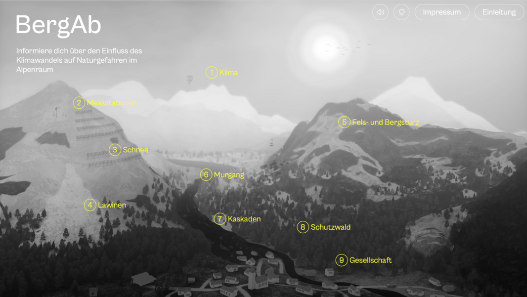 Schwarz-weiße Computergrafik einer Berglandschaft mit neun gelb markierten Punkten und Beschriftungen zu Naturgefahren im Alpenraum.