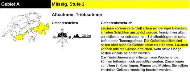 Abb. 8: Typisches Altschneeproblem: Beschrieb der Lawinengefahr für Dienstag, 21.03.2017.