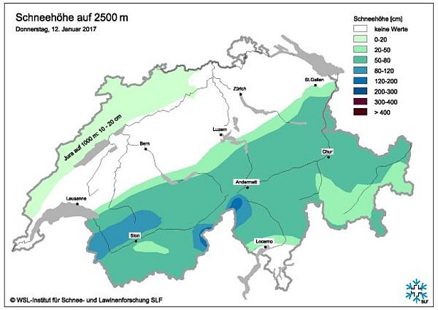 Abb. 7: Schneehöhe auf 2500 m. Für die Berechnung wurden SLF- und MeteoSchweiz-Stationen zwischen 2100 und 2900 m berücksichtigt. Die Angaben gelten für horizontale Flächen.