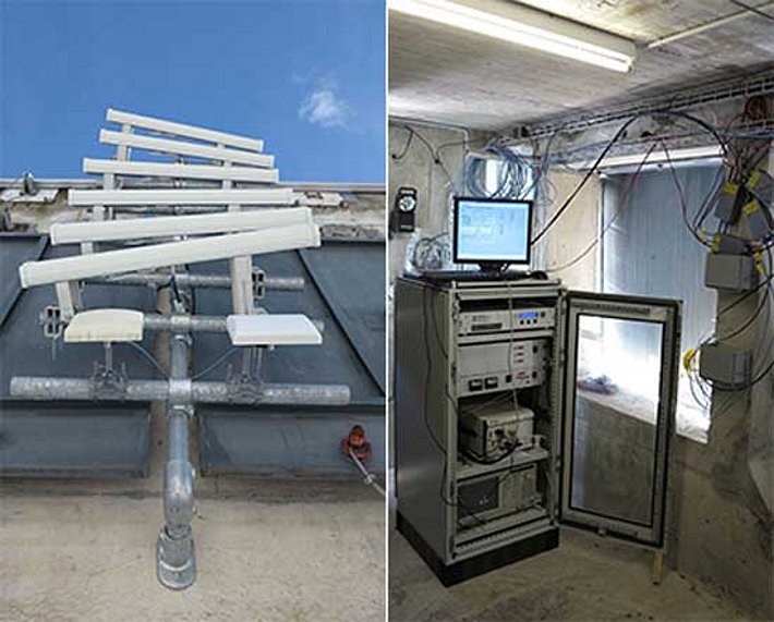 Figure 2: For the winter season 2016-2017 a new system (GEODAR mark IV) has been installed consisting of seven directional antennas, which focus on individual tracks, and one wide angle antenna that covers the entire slope. This will enable more precise measurements of each avalanches lateral location and help in understanding the complex interplay between different fronts and surges. The new antenna array is mounted on the front of the bunker facing the main slope (left) and is connected to the electronics inside the bunder (right).