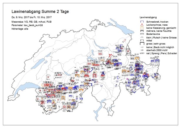 Fig. 31: Avalanches déclarées les 9 et 10 mars dans les Alpes suisses. De nombreuses avalanches humides et mouillées ont été déclarées en raison de la limite pluie-neige élevée (symboles jaunes et rouges), à l’ouest jusqu’à environ 2800 m, à l’est jusqu’à environ 2200 m. Simultanément, l’activité des avalanches sèches aux altitudes supérieures (symboles bleus) était toujours élevée. (Agrandir le graphique)