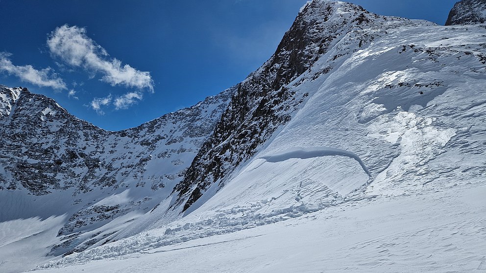 Neige fraîche et beaucoup de vent - Déclenchements d'avalanches par des personnes