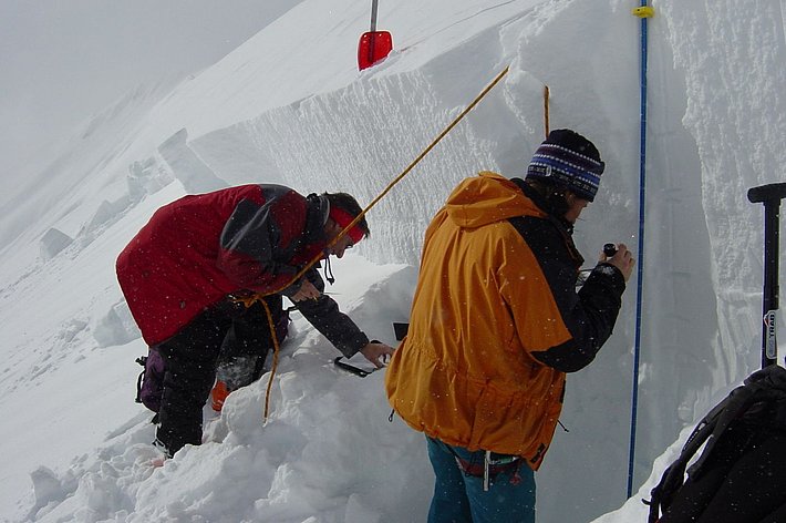 Mesures dans les zones de déclenchement.