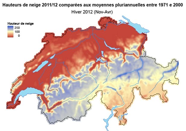 Figure 4: Hauteurs de neige sur toute la période hivernale (de novembre à avril) comparées aux moyennes pluriannuelles (1971-2000). 
