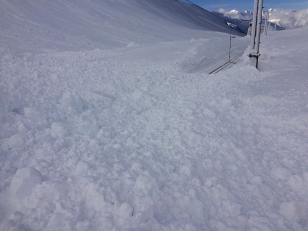 Fig. 29: Voie ferrée ensevelie au col de l’Oberalp (Andermatt, UR) (photo : T. Niffeler, 08/03/2017).
