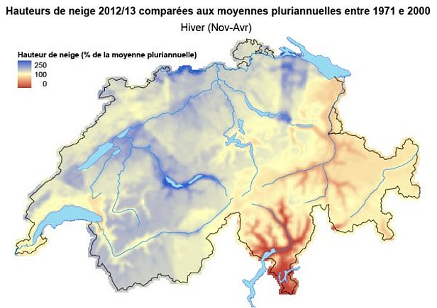 Figure 4: Hauteurs de neige sur toute la période hivernale (de novembre à avril) comparées aux moyennes pluriannuelles (1971-2000).