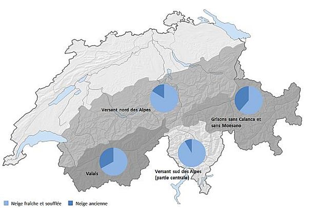 Figure 36: Répartition par région (versand nord des Alpes, Valais, centre du versant sud des Alpes, Grisons sans les vallées septentrionales de Calanca et du Misox) des situations typiques de danger dans le bulletin avalanche pour l'hiver 2014/15 pour le degré de danger 3 (marqué).