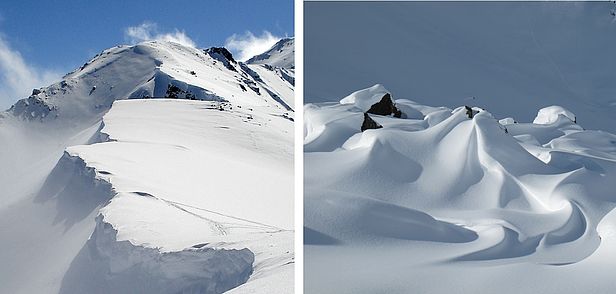 Das linke Bild zeigt einen schneebedeckten Grat. Der Wind bläst Schnee über den Grat und formt dadurch eine Wechte, die nach links steil abbricht.