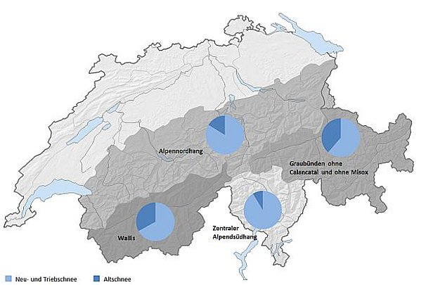 Abbildung 36: Verteilung der Gefahrenmuster im Lawinenbulletin für den Winter  2014/15 für die Gefahrenstufe 3 (erheblich) regional aufgeteilt in die vier Regionen Alpennordhang, Wallis, zentraler Alpensüdhang und Graubünden ohne die Südtäler Calanca und Misox.