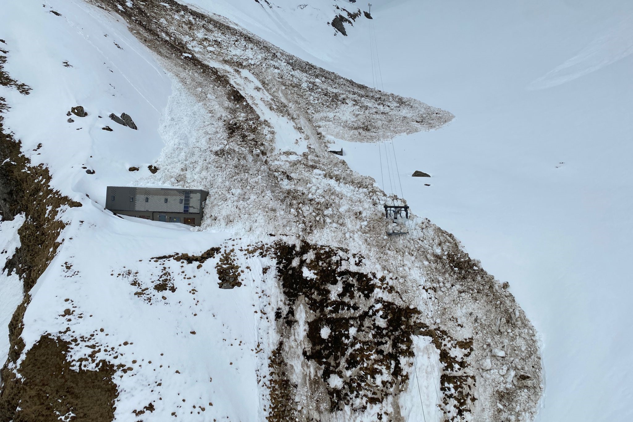 Avalanches de glissement à discrétion