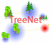 TreeNet_logo